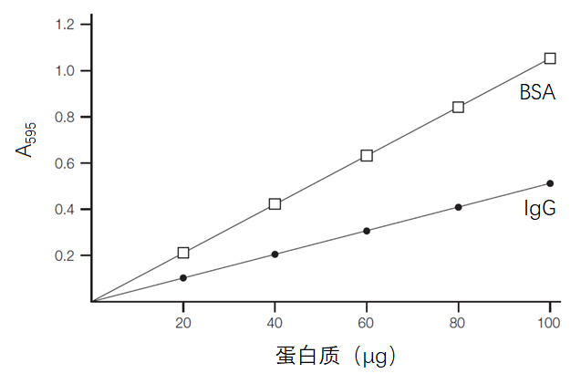 考马斯4.png