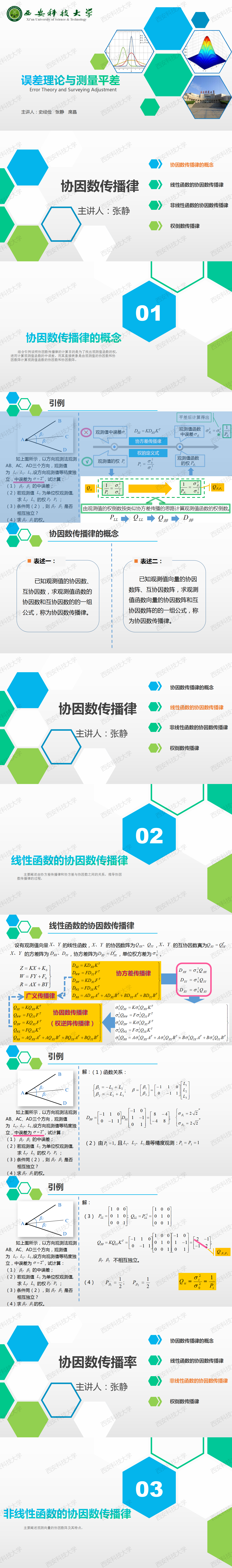 1.6.2 协因数传播律——张静1.png