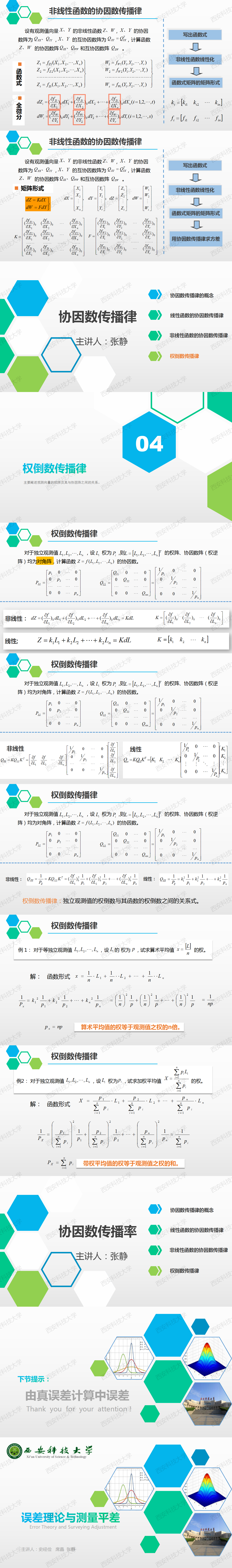 1.6.2 协因数传播律——张静2.png