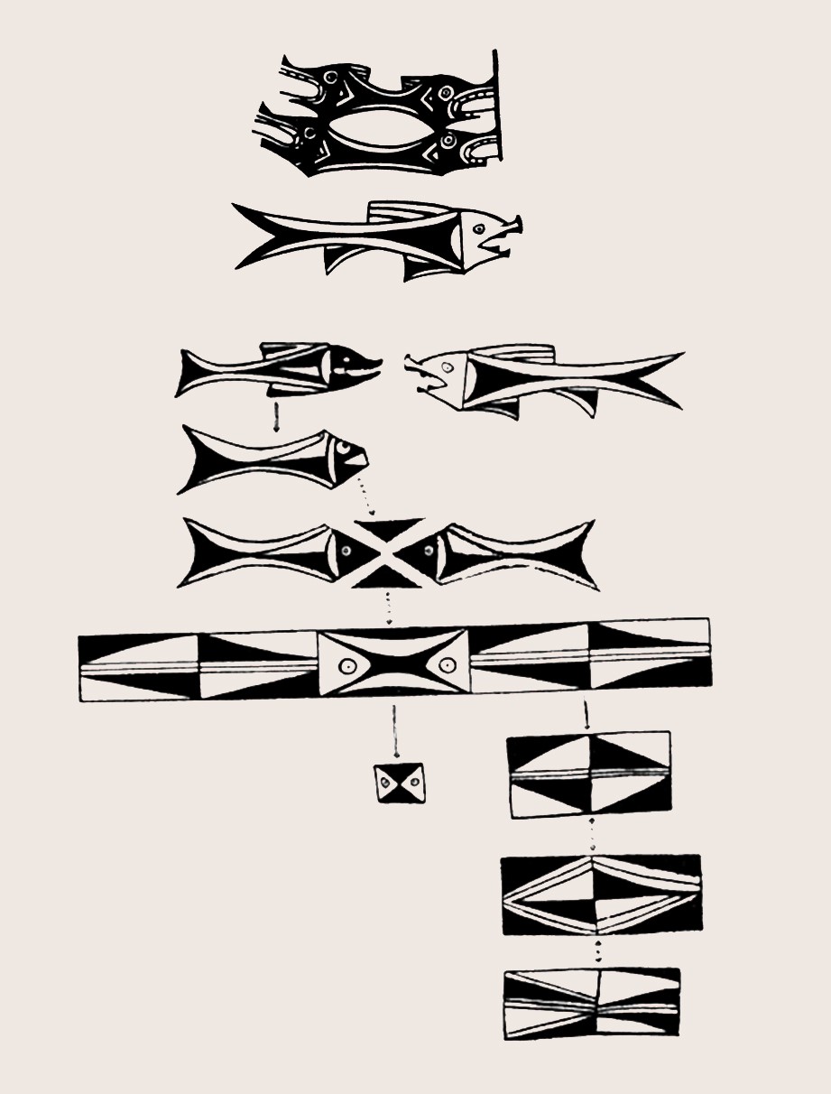 Schematic diagram of the evolution of painted fish patterns in Yangshao culture Ⅰ.jpg