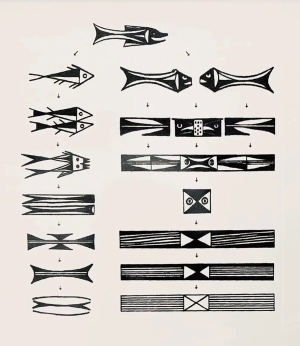 Schematic diagram of the evolution of painted fish patterns in Yangshao culture Ⅱ.jpg